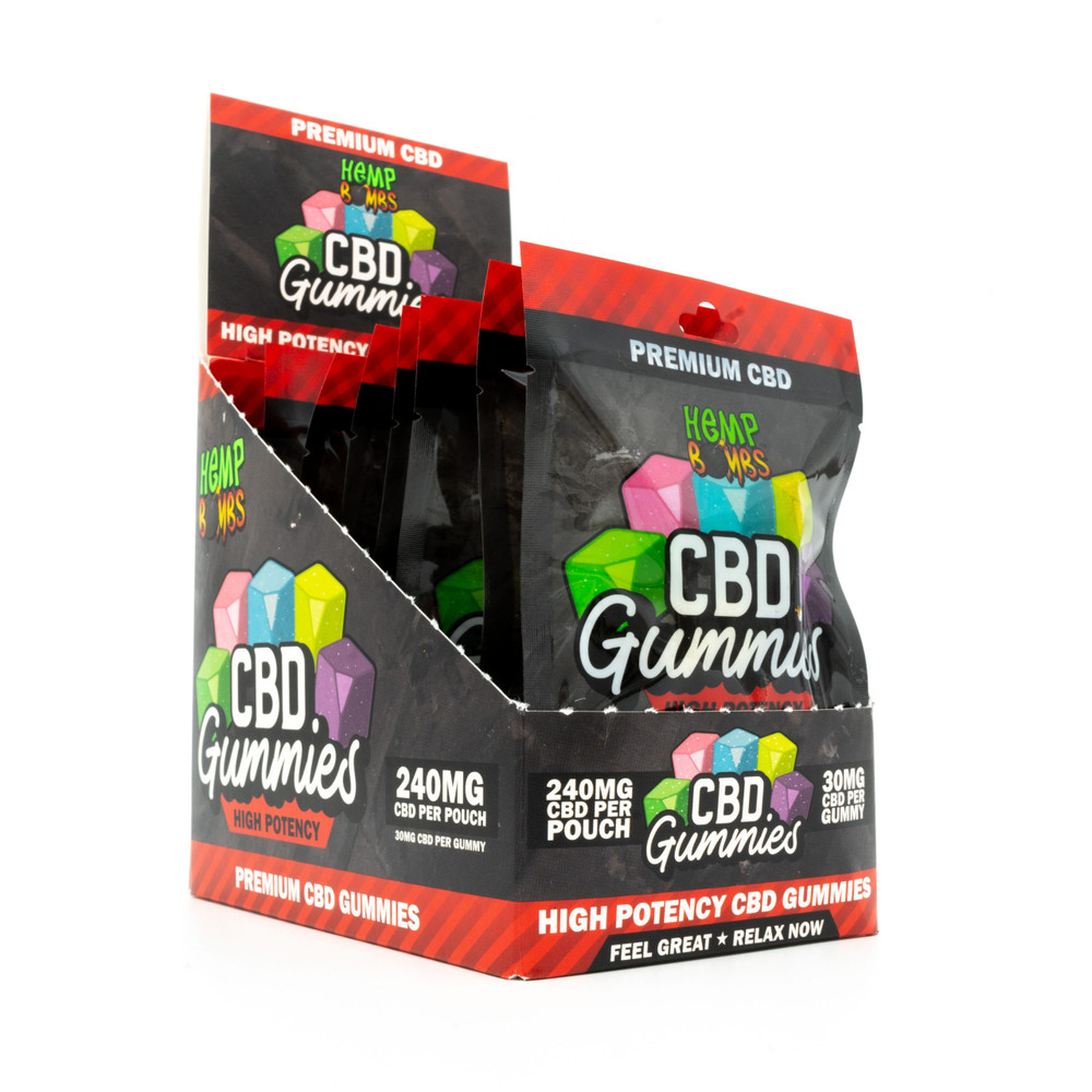 Best CBD Gummies for Cat Separation Anxiety